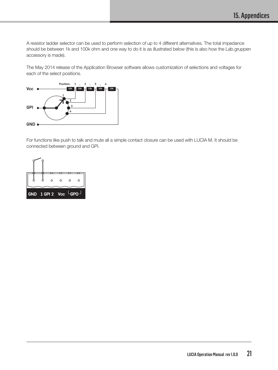 Appendices, Lucia operation manual rev 1.0.0 | Lab.gruppen LUCIA 240/2M User Manual | Page 21 / 26