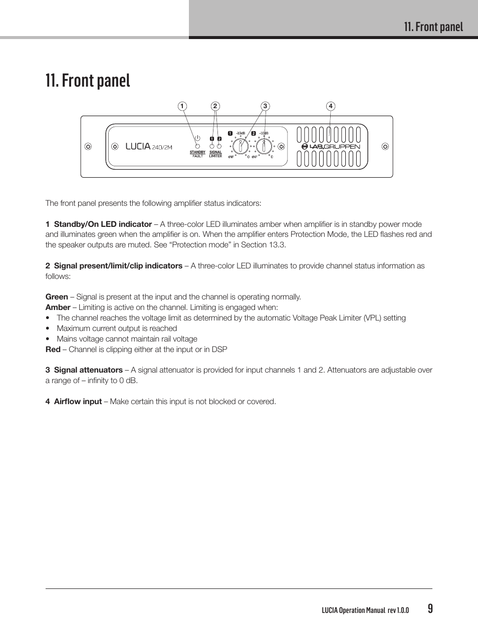 Front panel | Lab.gruppen LUCIA 240/2M User Manual | Page 9 / 26