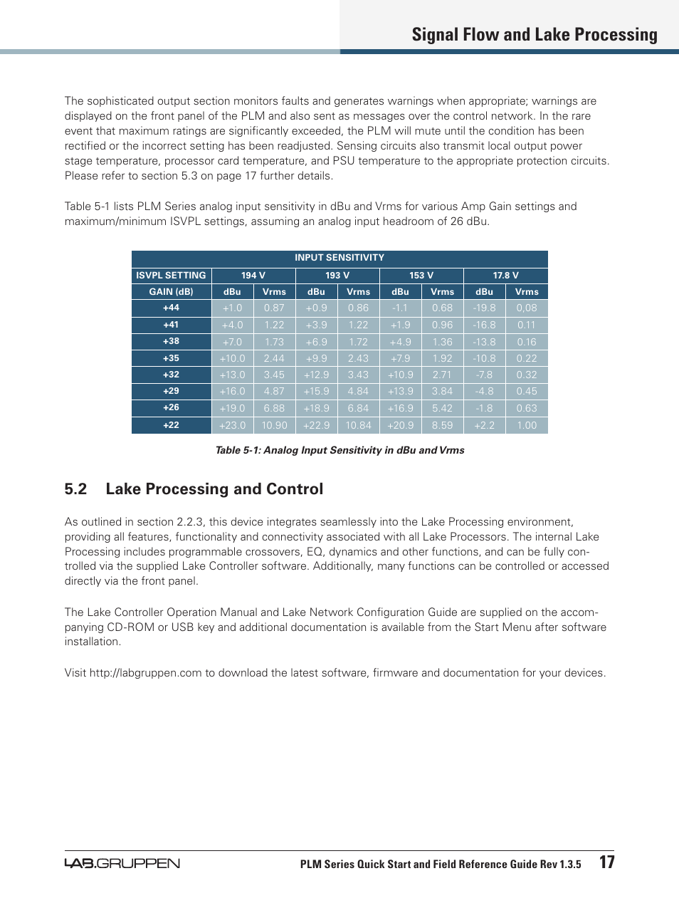 2 lake processing and control, Signal flow and lake processing 17 | Lab.gruppen PLM 20000Q User Manual | Page 23 / 38