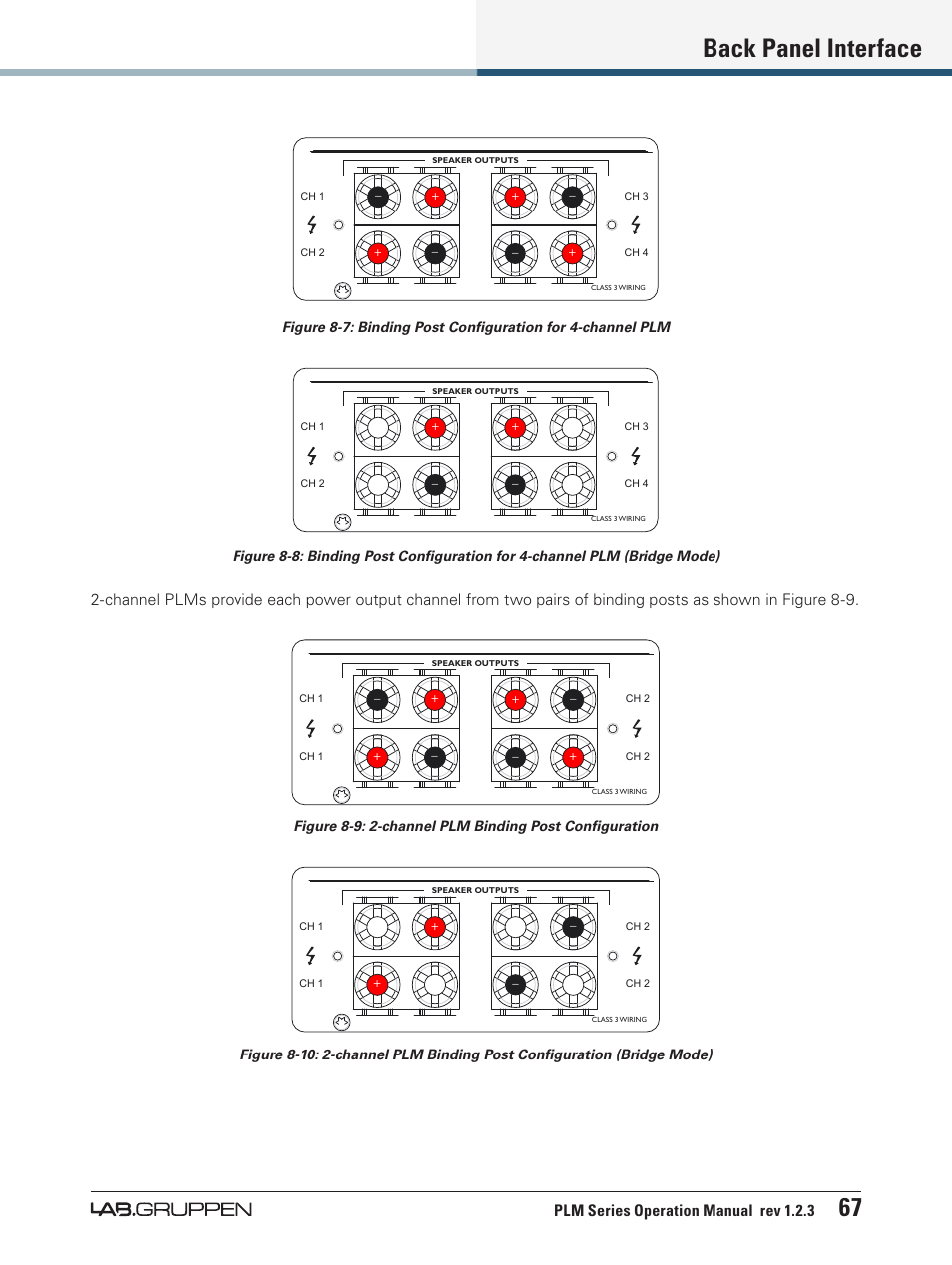 Back panel interface 67, Plm series operation manual rev 1.2.3 | Lab.gruppen PLM 20000Q User Manual | Page 73 / 106