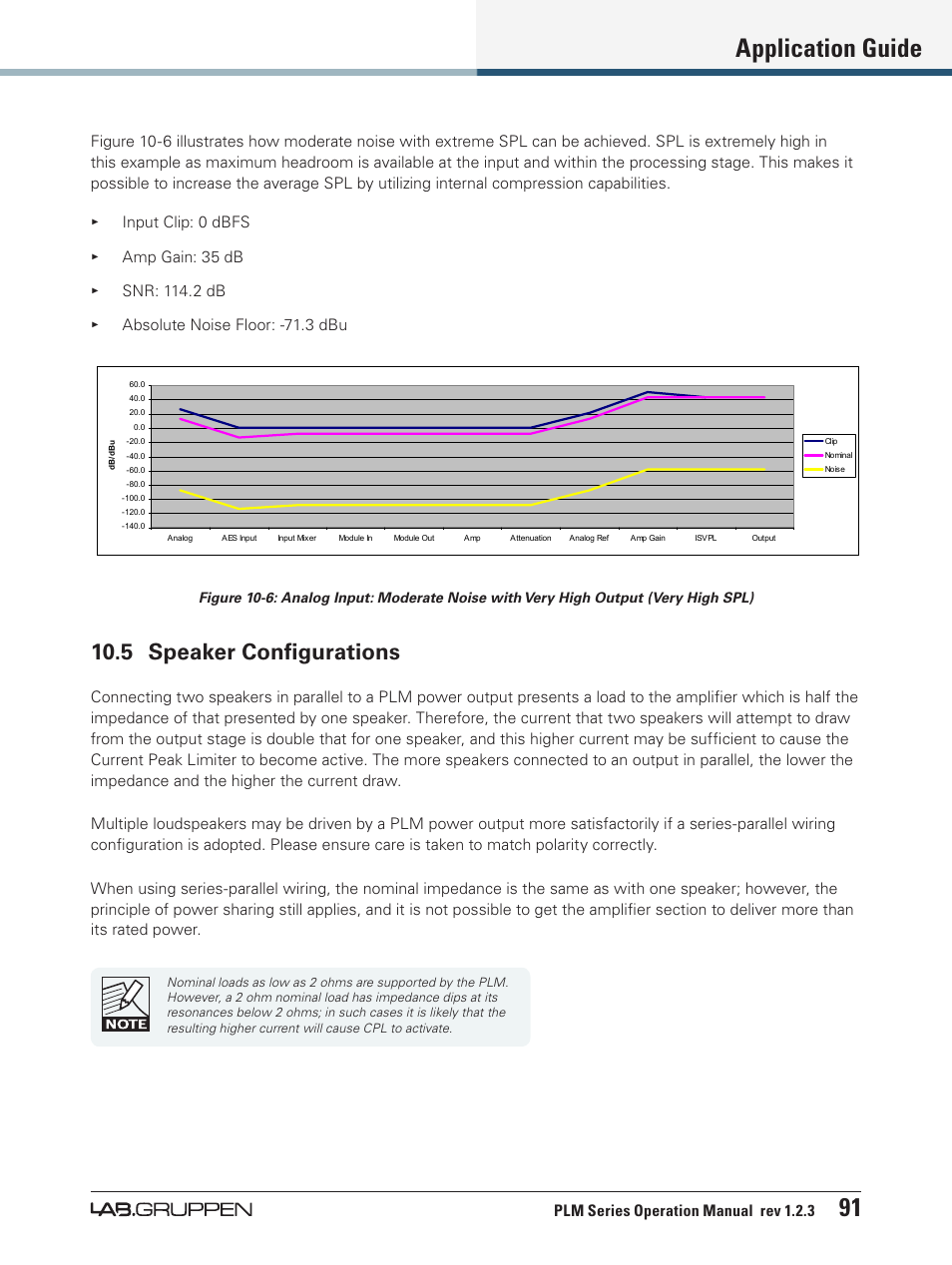 5 speaker configurations, Application guide 91 | Lab.gruppen PLM 20000Q User Manual | Page 97 / 106