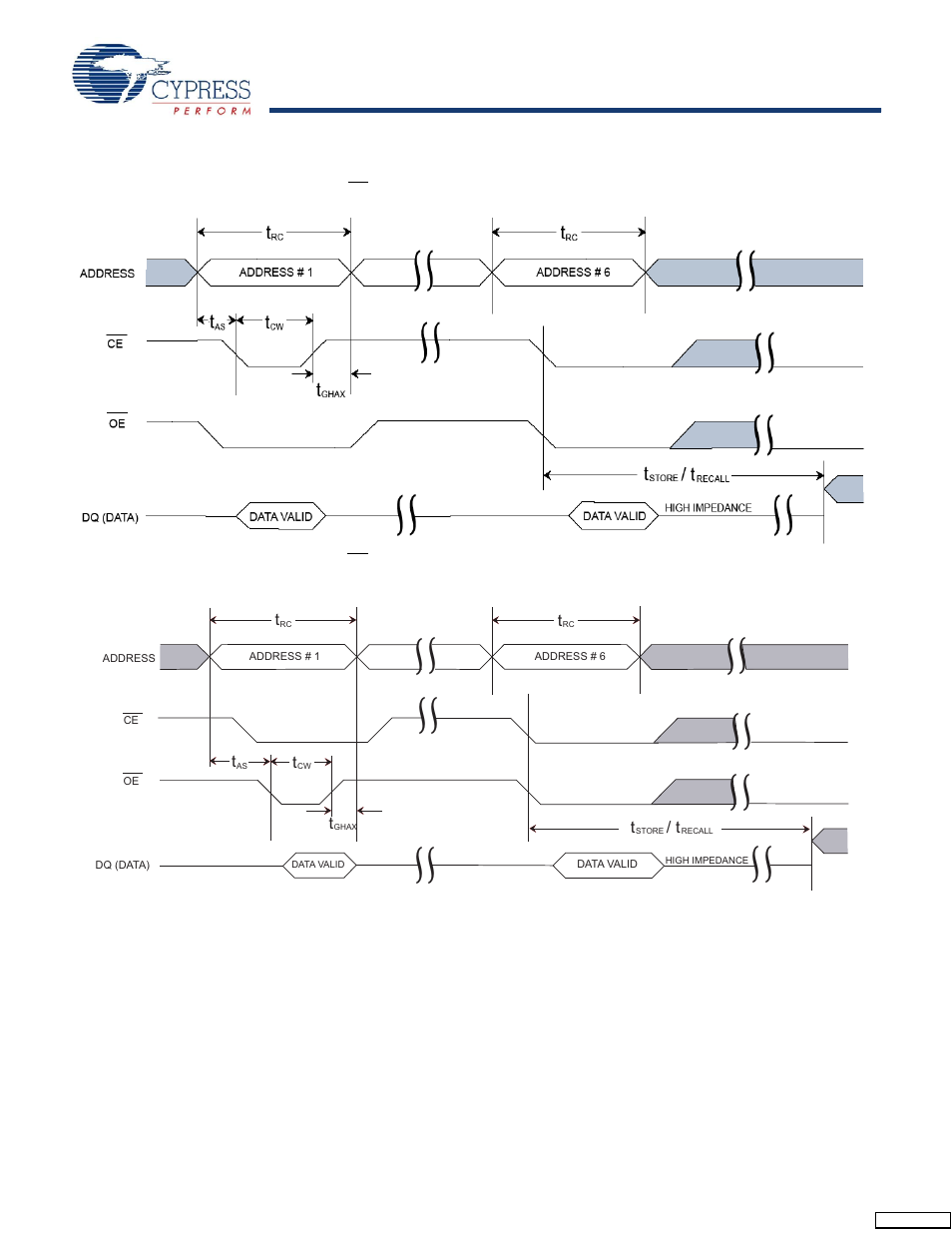 Cypress CY14B108L User Manual | Page 13 / 20