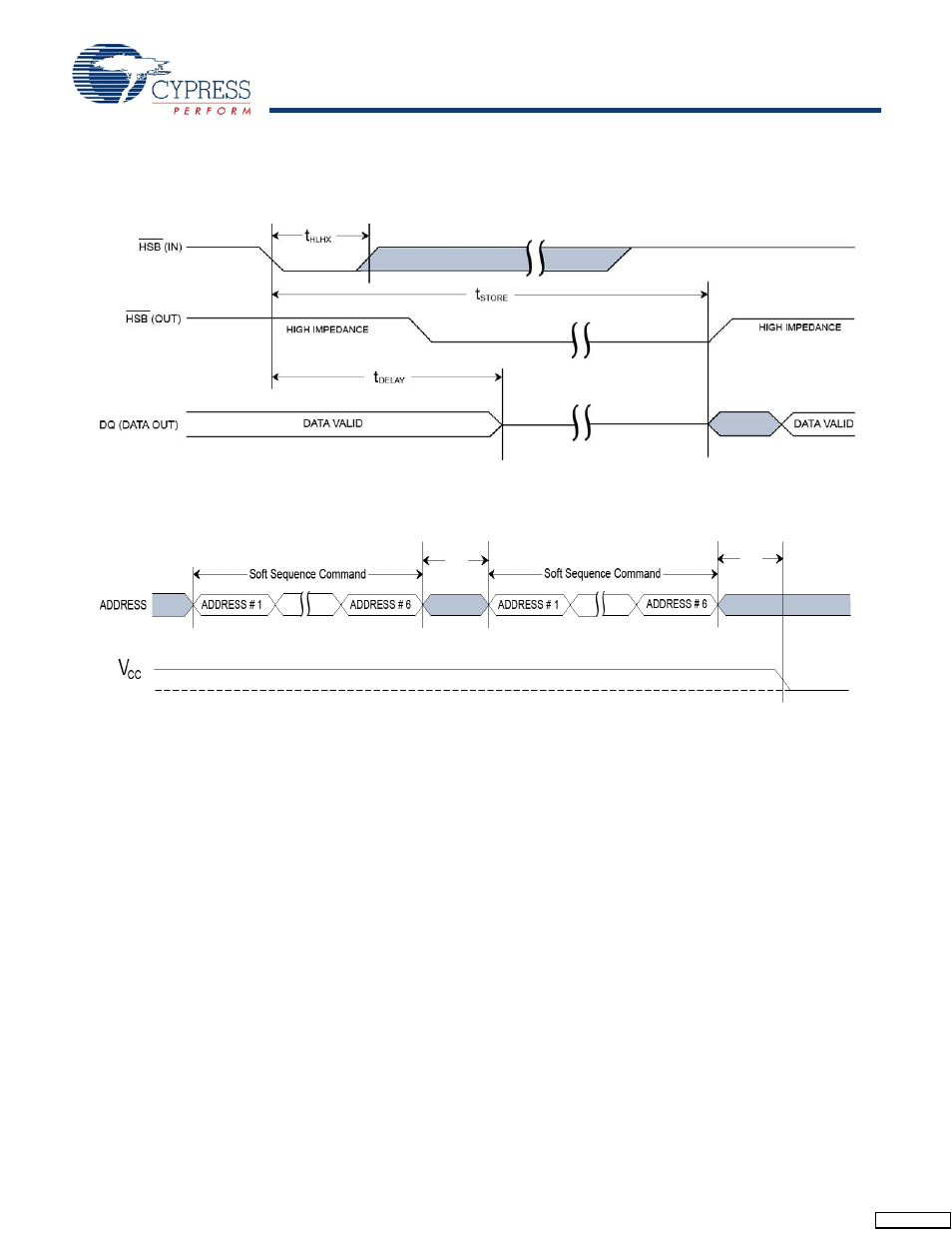 Cypress CY14B108L User Manual | Page 14 / 20