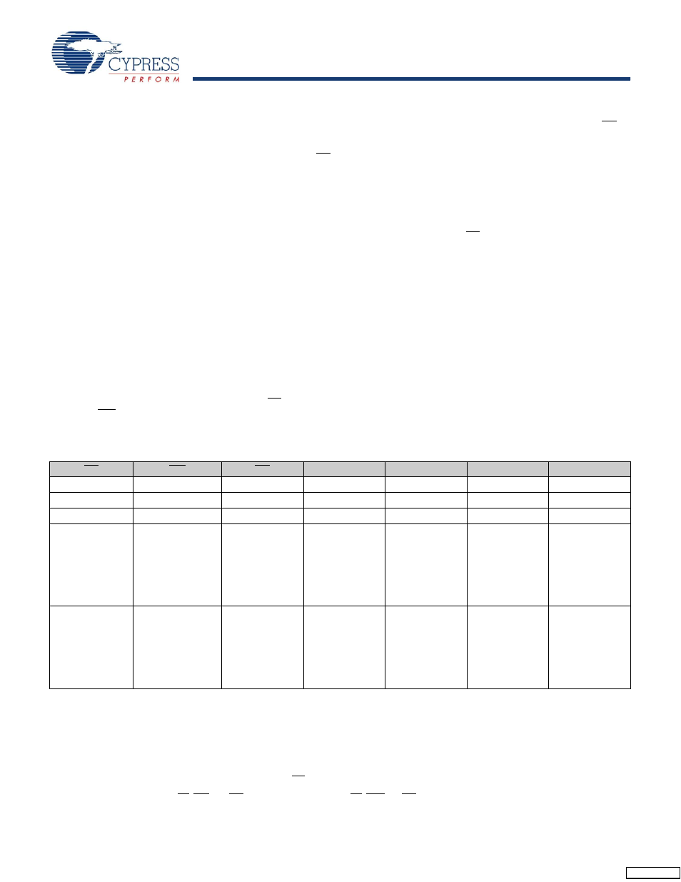 Software store, Software recall | Cypress CY14B108L User Manual | Page 5 / 20