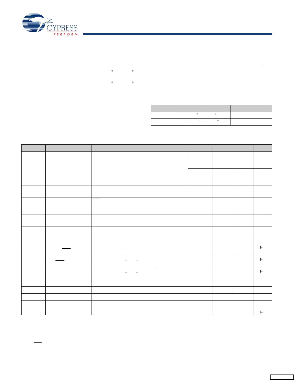 Maximum ratings, Operating range, Dc electrical characteristics | Electrical characteristics | Cypress CY14B108L User Manual | Page 7 / 20