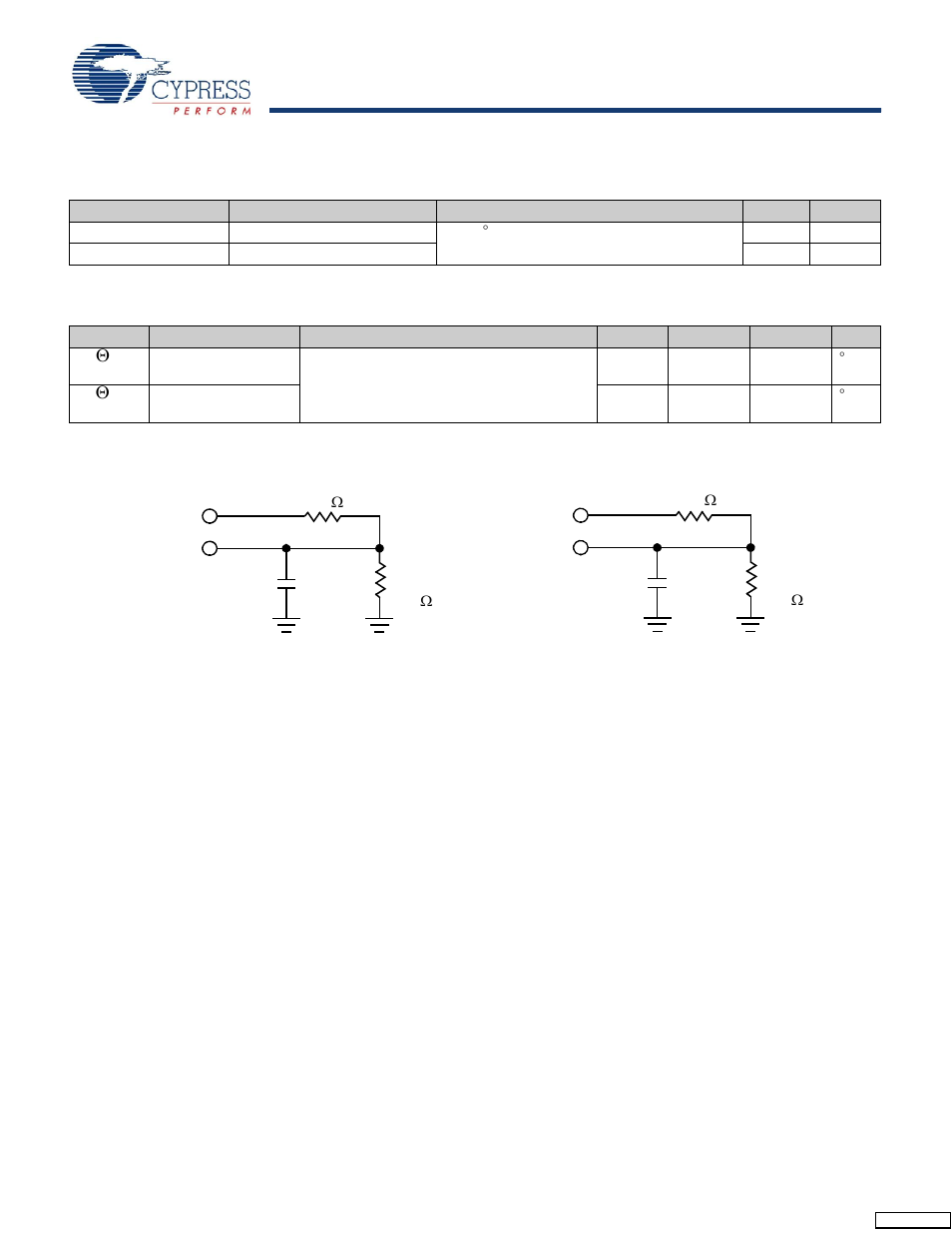 Capacitance, Thermal resistance, Ac test conditions | Cypress CY14B108L User Manual | Page 8 / 20