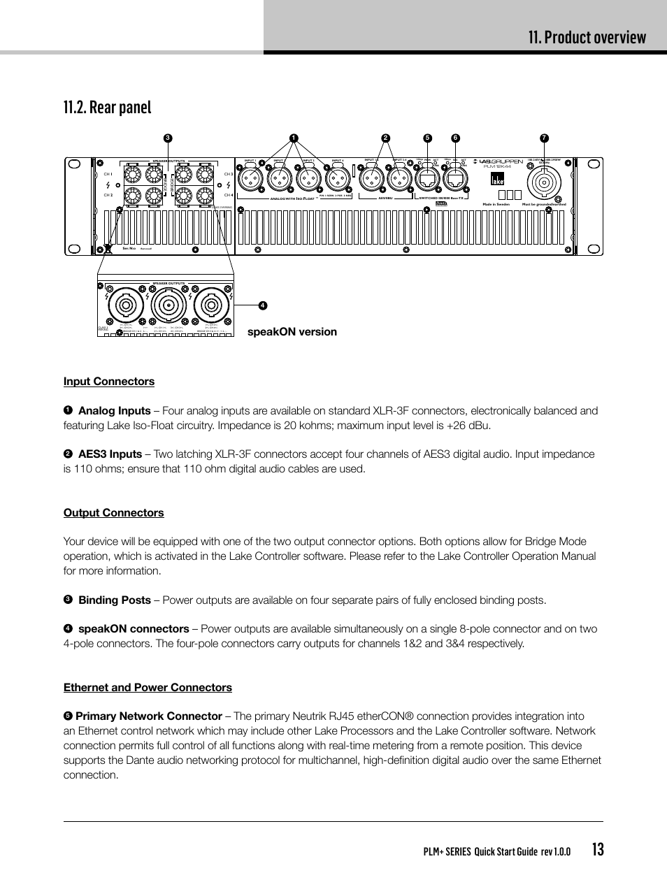 Product overview, Plm+ series quick start guide rev 1.0.0, Input connectors | Lab.gruppen PLM 20K44 User Manual | Page 13 / 32