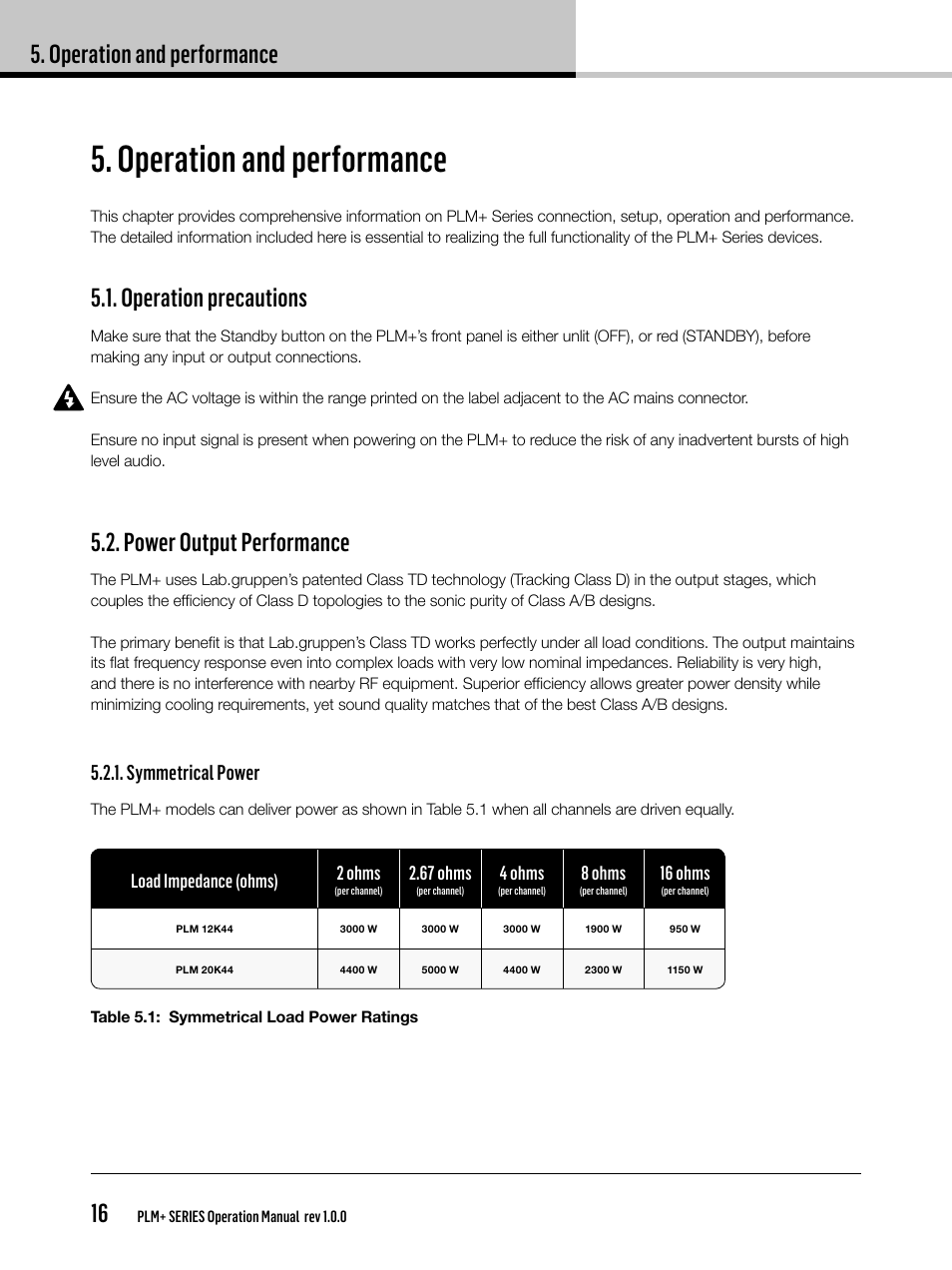 Operation and performance, Operation and performance 16, Operation precautions | Power output performance, Symmetrical power, Load impedance (ohms) 2 ohms, 67 ohms, 4 ohms, 8 ohms, 16 ohms | Lab.gruppen PLM 20K44 User Manual | Page 16 / 92