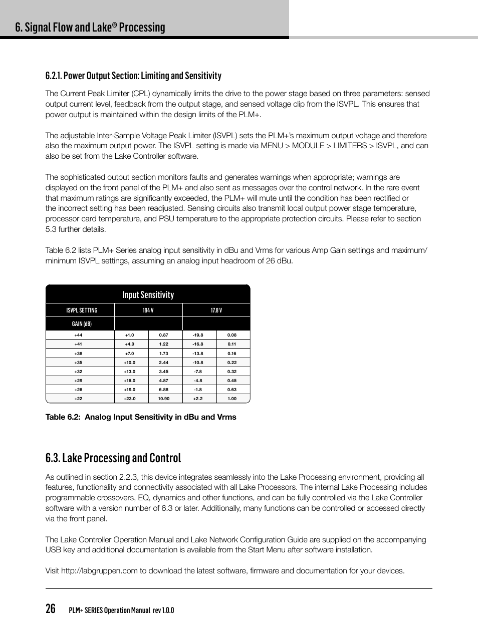 Signal flow and lake® processing 26, Lake processing and control, Input sensitivity | Plm+ series operation manual rev 1.0.0 | Lab.gruppen PLM 20K44 User Manual | Page 26 / 92