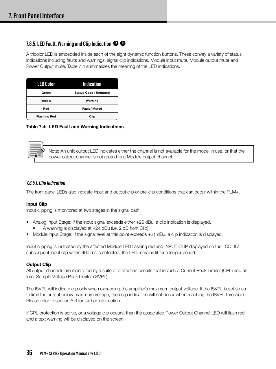 Front panel interface 36, Led fault, warning and clip indication, Clip indication | Led color indication | Lab.gruppen PLM 20K44 User Manual | Page 36 / 92
