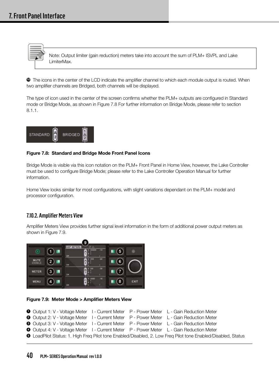 Front panel interface 40, Amplifier meters view | Lab.gruppen PLM 20K44 User Manual | Page 40 / 92