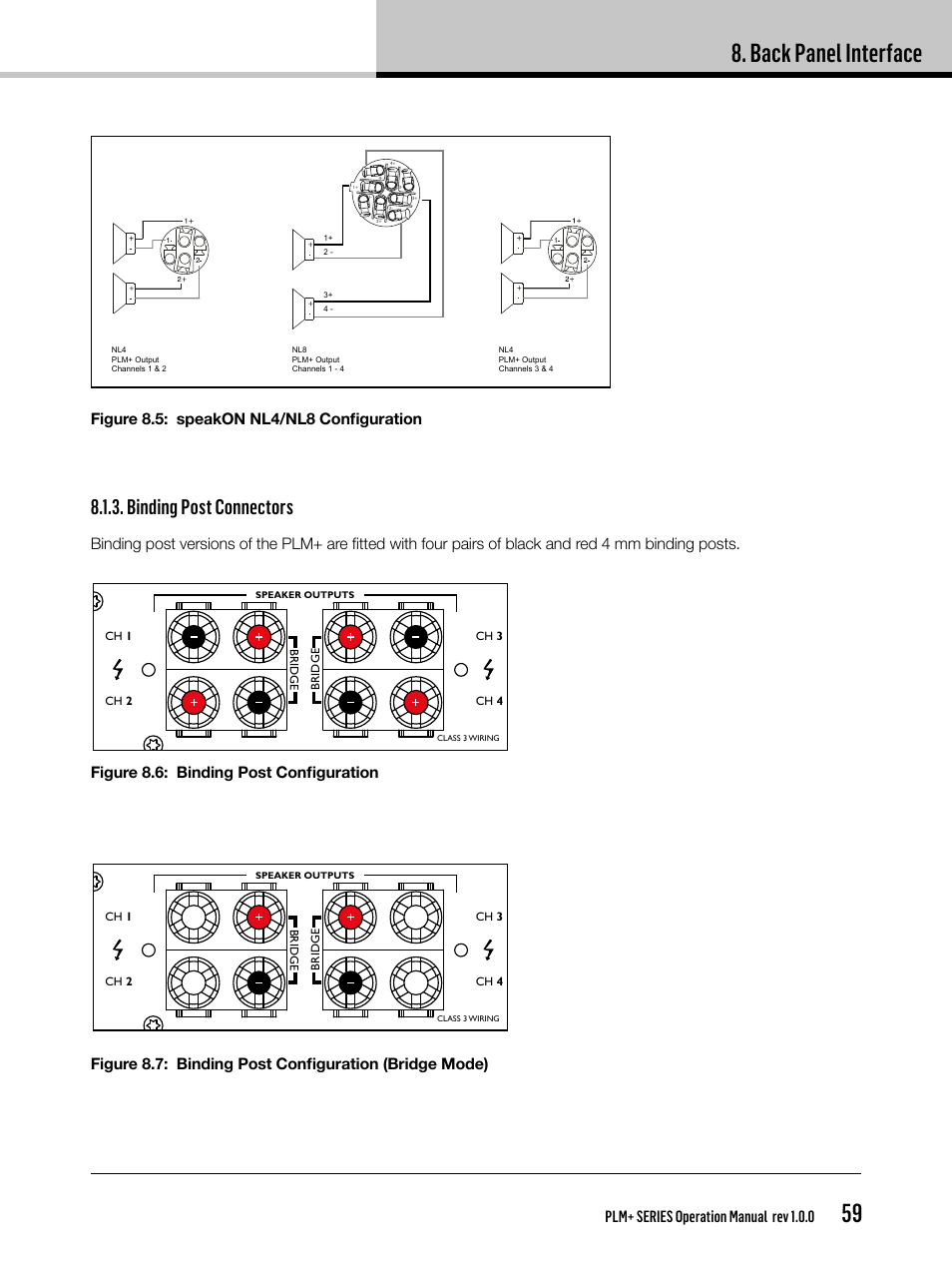 Back panel interface, Binding post connectors, Plm+ series operation manual rev 1.0.0 | Figure 8.5: speakon nl4/nl8 configuration, Figure 8.6: binding post configuration | Lab.gruppen PLM 20K44 User Manual | Page 59 / 92
