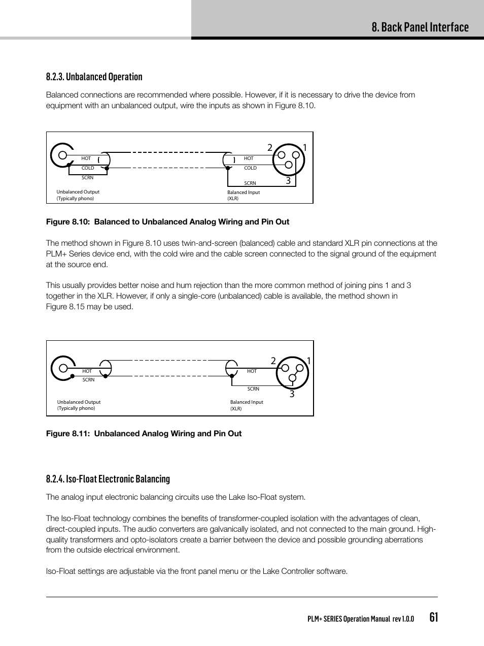 Back panel interface, Unbalanced operation, Iso-float electronic balancing | Lab.gruppen PLM 20K44 User Manual | Page 61 / 92