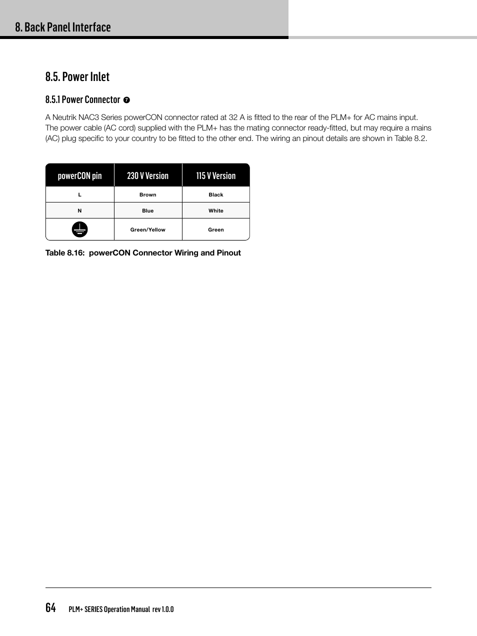 Back panel interface 64, Power inlet, 1 power connector | Lab.gruppen PLM 20K44 User Manual | Page 64 / 92