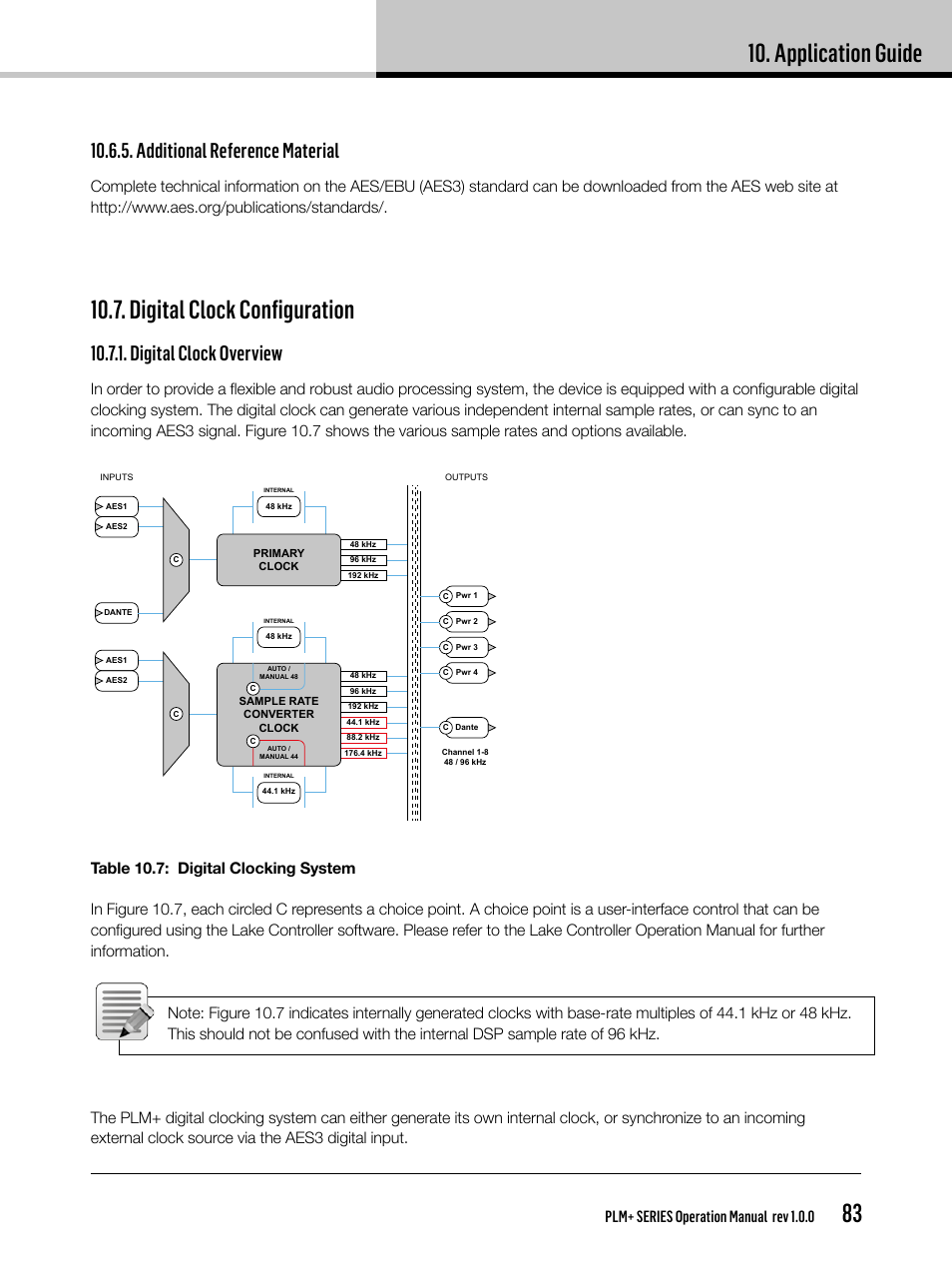 Application guide, Digital clock configuration, Additional reference material | Digital clock overview, Plm+ series operation manual rev 1.0.0 | Lab.gruppen PLM 20K44 User Manual | Page 83 / 92