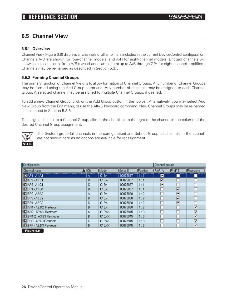 5 channel view, 1 overview, 2 forming channel groups | Lab.gruppen Bridge User Manual | Page 26 / 37
