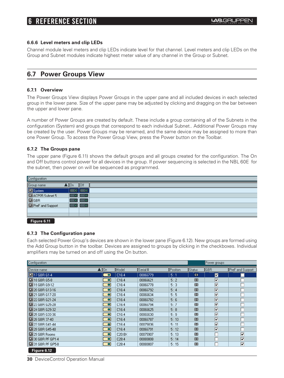 6 level meters and clip leds, 7 power groups view, 1 overview | 2 the groups pane, 3 the configuration pane | Lab.gruppen Bridge User Manual | Page 30 / 37