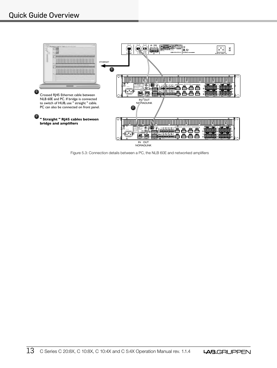 Quick guide overview, Removed, Gpi ( nomad link ) mode class 2 wiring | Bridge class 3 wiring | Lab.gruppen C Series 5:4X User Manual | Page 20 / 48
