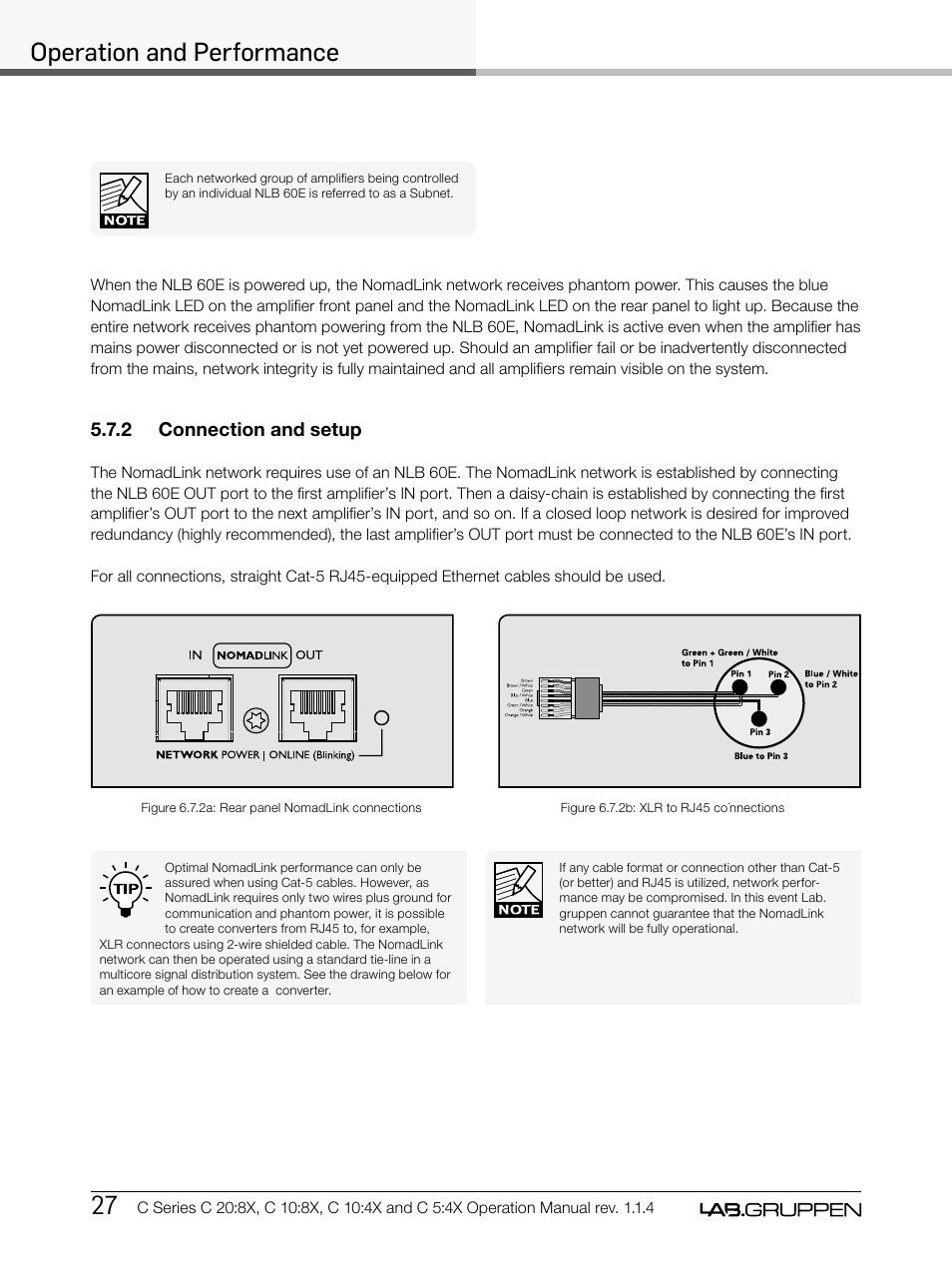 Operation and performance | Lab.gruppen C Series 5:4X User Manual | Page 34 / 48