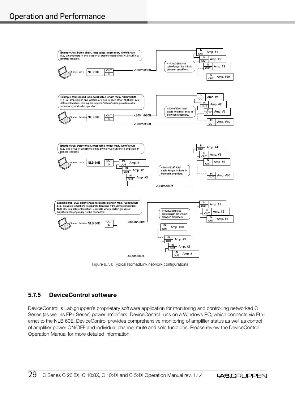 Operation and performance | Lab.gruppen C Series 5:4X User Manual | Page 36 / 48