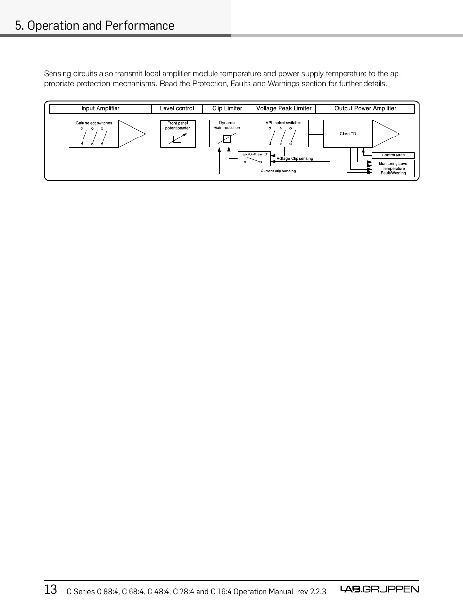 13 5. operation and performance | Lab.gruppen C Series 88:4 User Manual | Page 20 / 44
