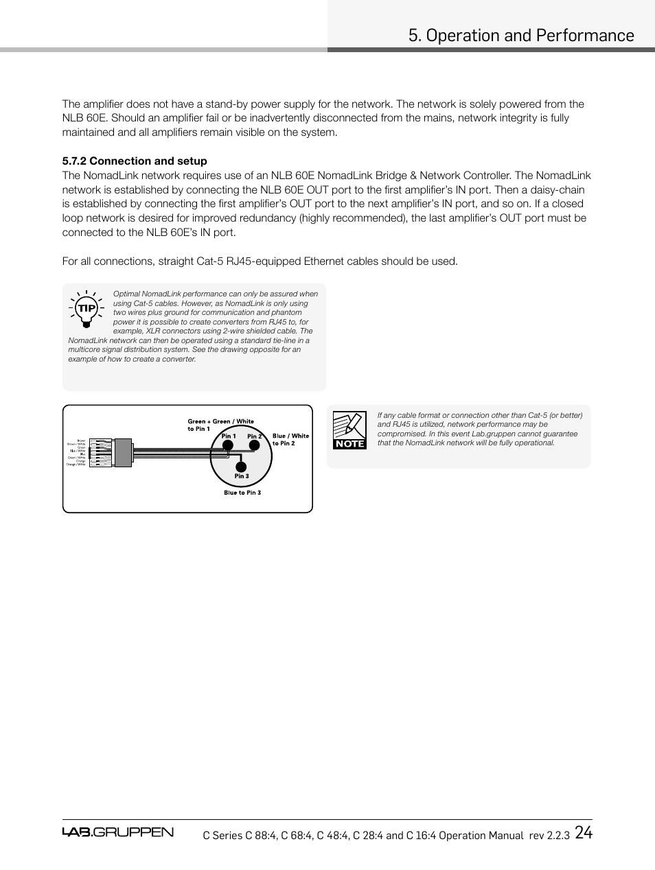 Operation and performance 24 | Lab.gruppen C Series 88:4 User Manual | Page 31 / 44