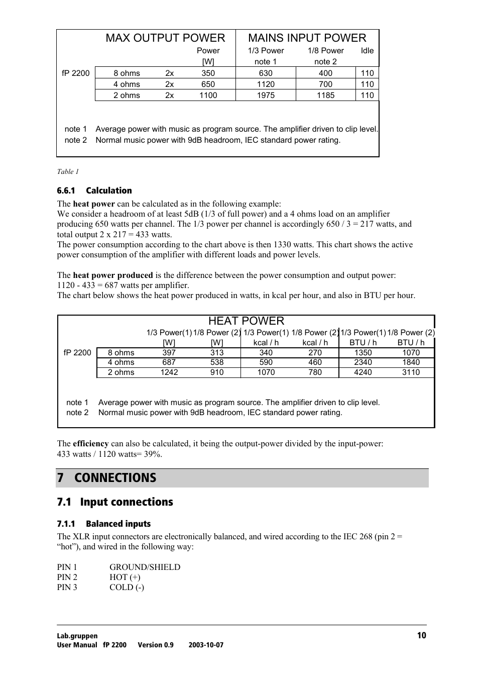 Calculation, Connections, Input connections | Balanced inputs, T= `lkkb`qflkp, Max output power mains input power, Heat power, Tkn= fåéìí=езеейенбзел | Lab.gruppen fP 2200 User Manual | Page 11 / 18