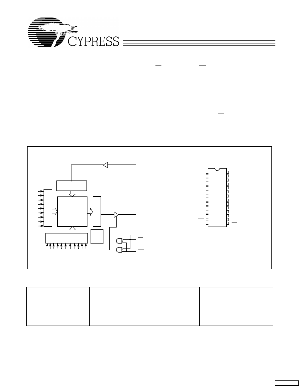 Cypress CY7C1007B User Manual | 9 pages