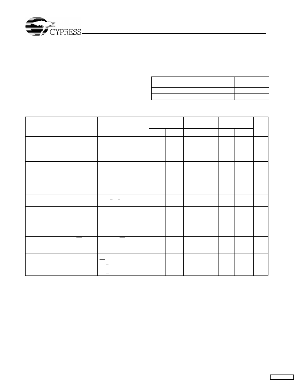 Maximum ratings, Operating range, Electrical characteristics | Cypress CY7C1007B User Manual | Page 2 / 9