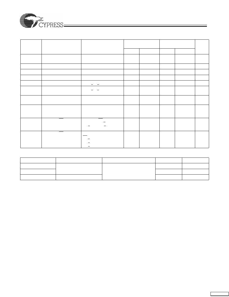 Electrical characteristics, Capacitance | Cypress CY7C1007B User Manual | Page 3 / 9