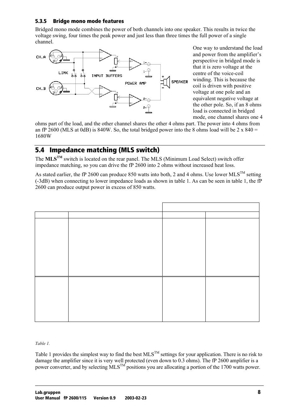 Bridge mono mode features, Impedance matching (mls switch), Fp 2600 | Rkq= fãééç~еей=г~неьбец=ejip=ëïáíåüf | Lab.gruppen fP2600 User Manual | Page 9 / 19