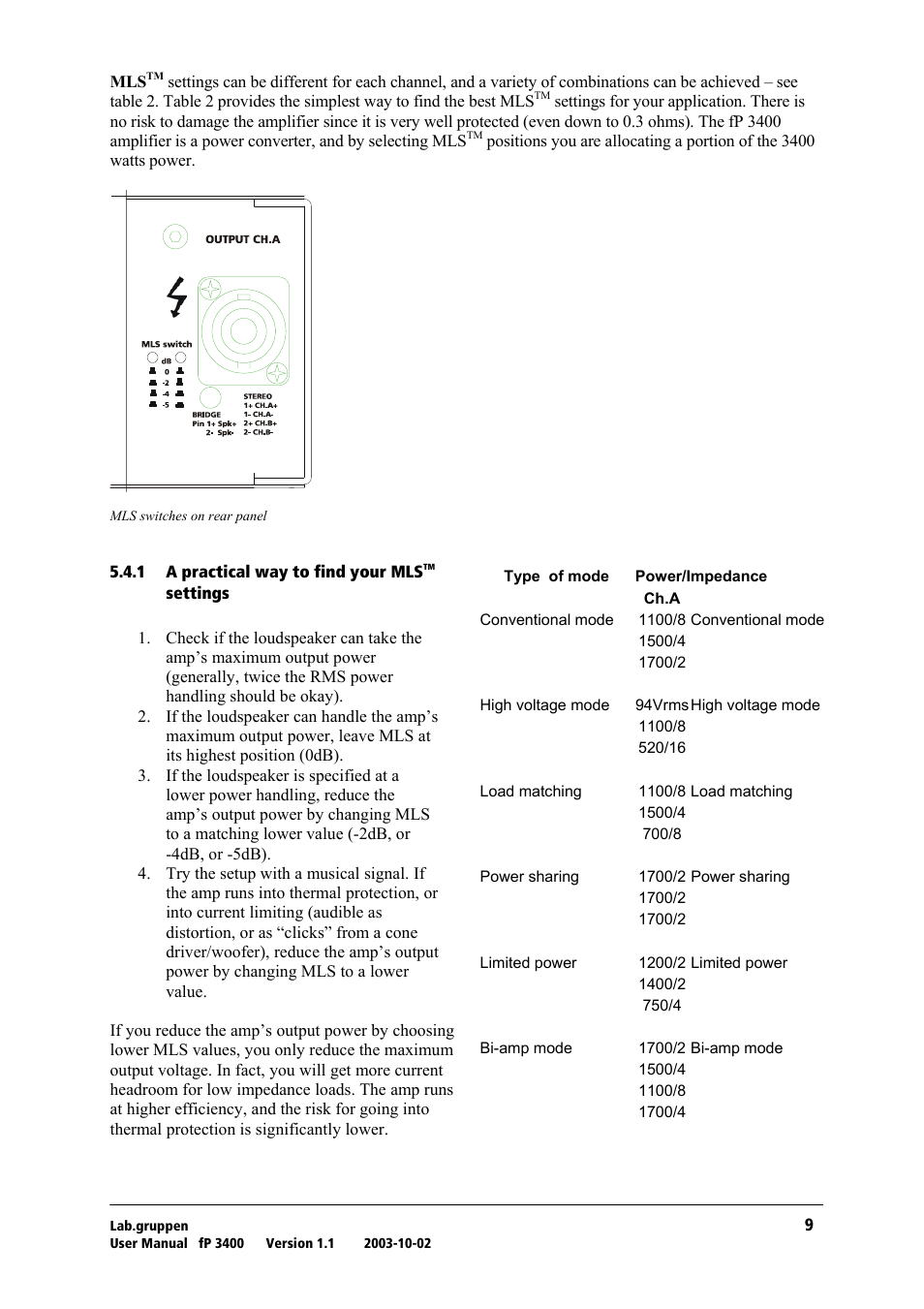 A practical way to find your mlstm settings, A practical way to find your mls, Settings | Lab.gruppen fP 3400 User Manual | Page 10 / 20