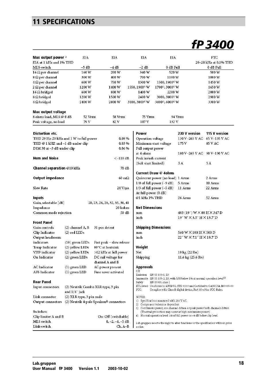 Specifications, Nn=pmb`fcf`^qflkp | Lab.gruppen fP 3400 User Manual | Page 19 / 20