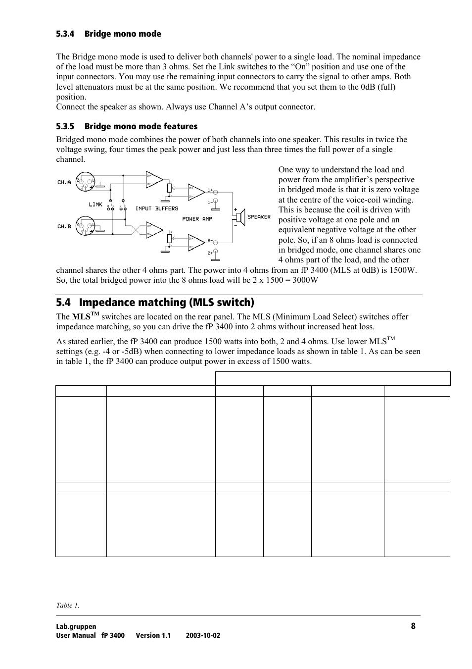 Bridge mono mode, Bridge mono mode features, Impedance matching (mls switch) | Fp 3400, Rkq= fãééç~еей=г~неьбец=ejip=ëïáíåüf | Lab.gruppen fP 3400 User Manual | Page 9 / 20