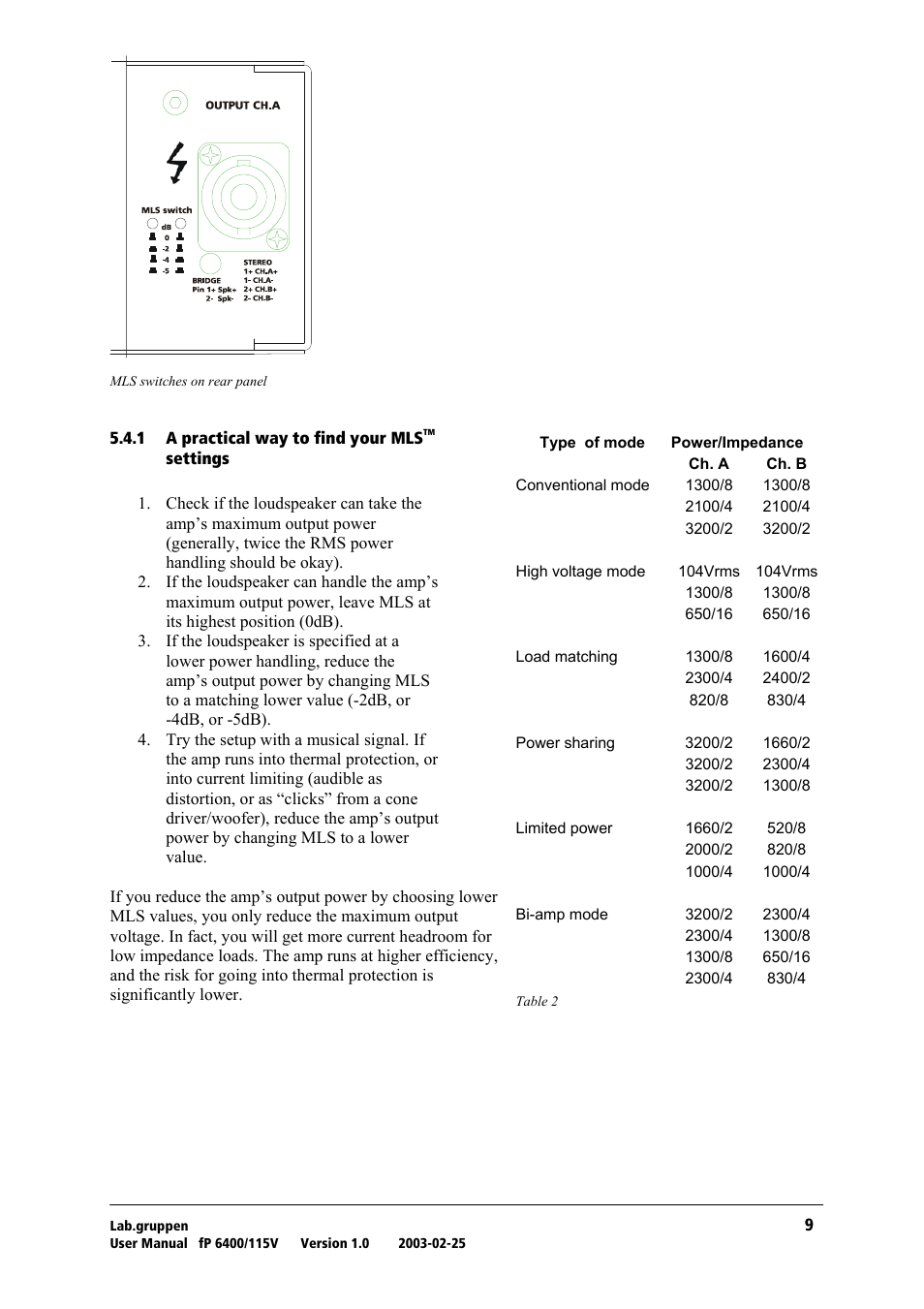 A practical way to find your mlstm settings, A practical way to find your mls, Settings | Lab.gruppen fP 6400 User Manual | Page 10 / 20