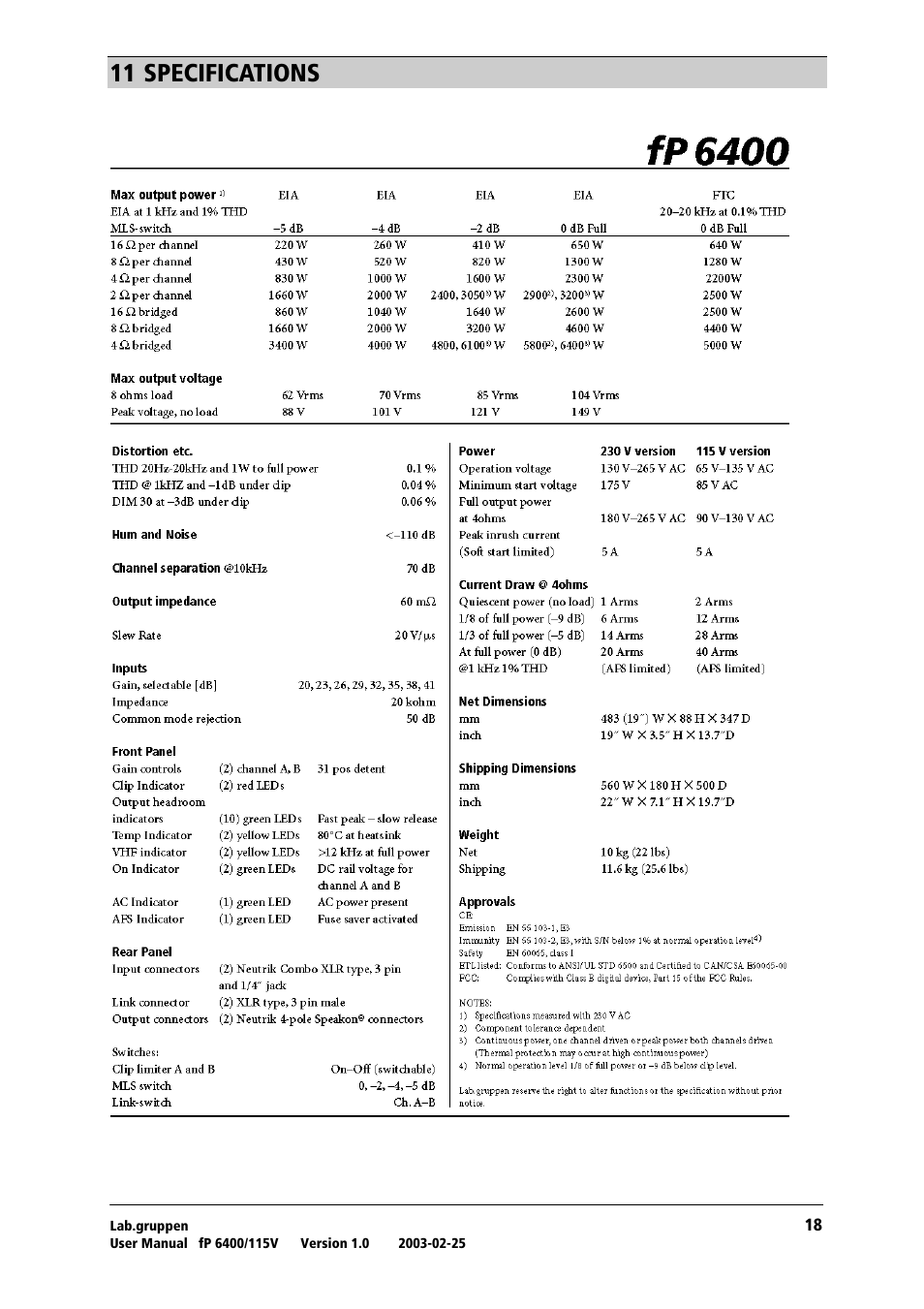 Specifications, Nn=pmb`fcf`^qflkp | Lab.gruppen fP 6400 User Manual | Page 19 / 20