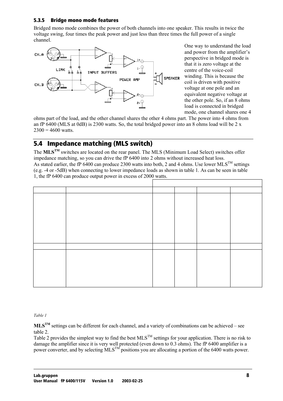 Bridge mono mode features, Impedance matching (mls switch), Rkq= fãééç~еей=г~неьбец=ejip=ëïáíåüf | Lab.gruppen fP 6400 User Manual | Page 9 / 20