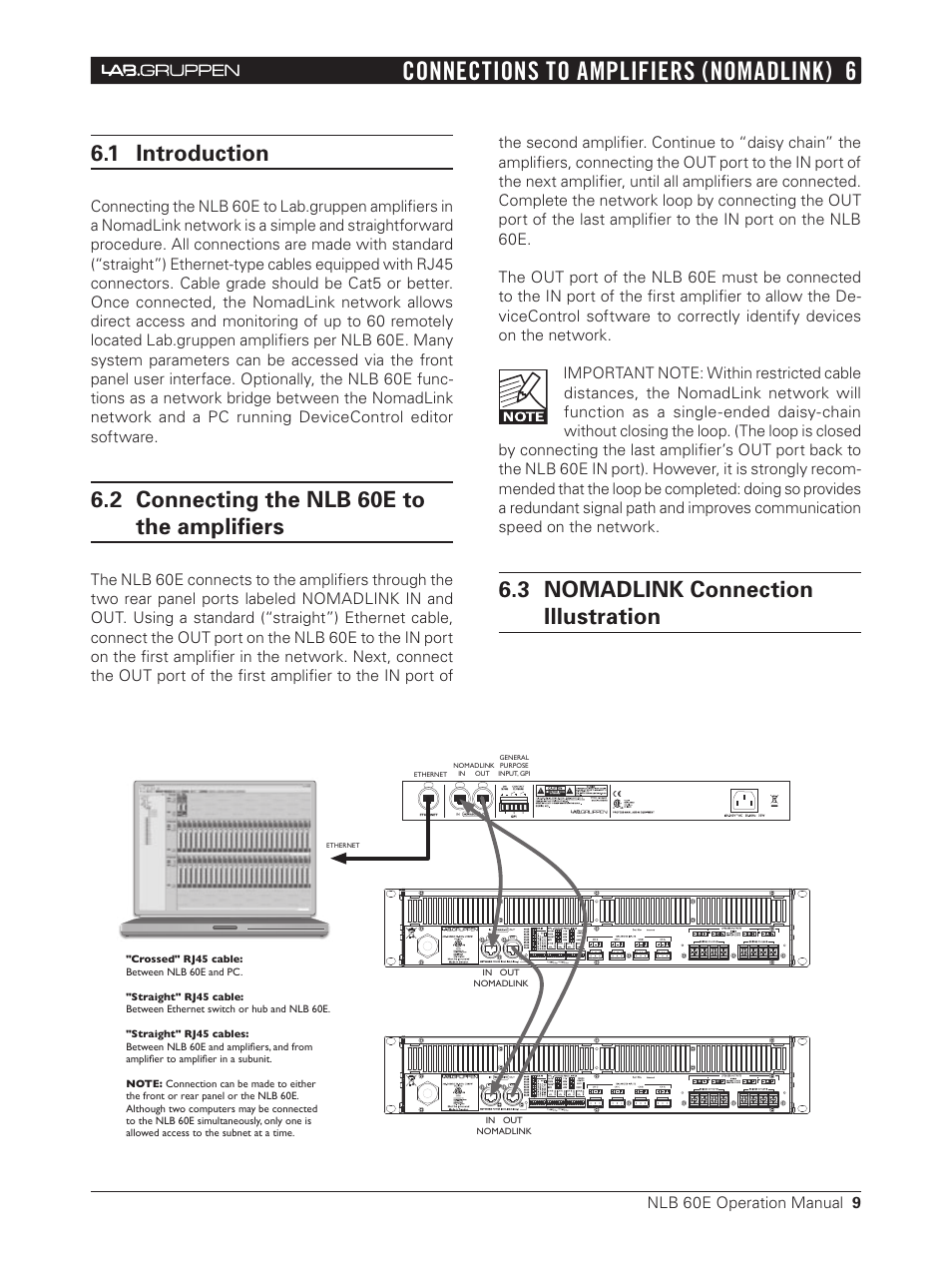 6 connections to amplifiers (nomadlink), 1 introduction, 2 connecting the nlb 60e to the amplifiers | 3 nomadlink connection illustration, Connections to amplifiers (nomadlink) 6 | Lab.gruppen NLB 60E NomadLink User Manual | Page 9 / 35