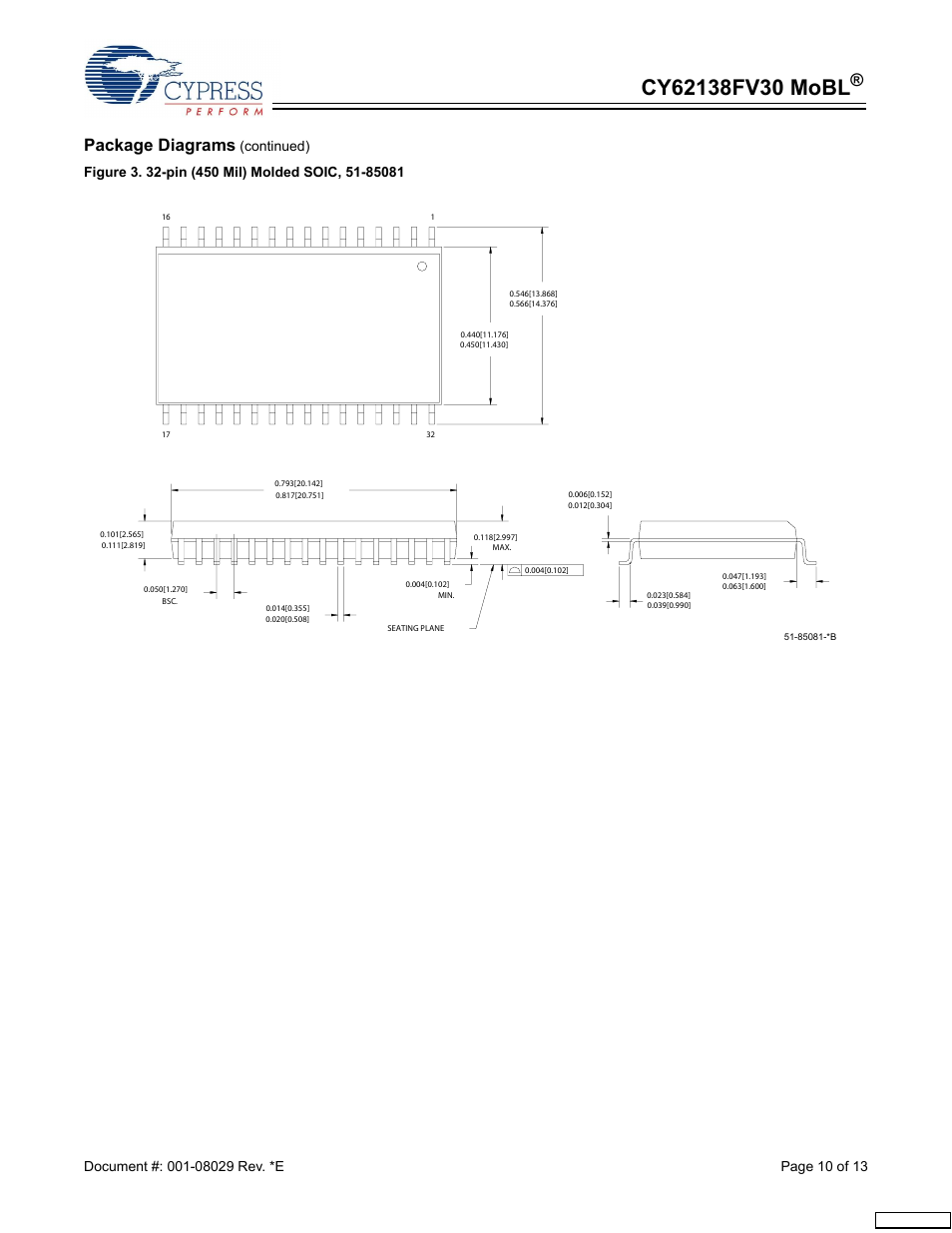 Package diagrams, Continued) | Cypress CY62138FV30 User Manual | Page 10 / 13