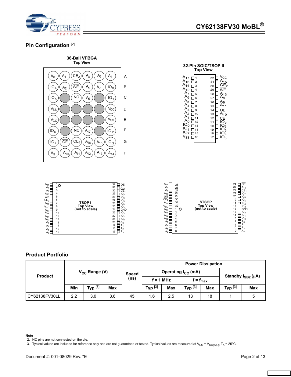 Pin configuration, Product portfolio, Product v | Range (v) speed (ns) power dissipation operating i, Ma) standby i, Μ a) f = 1 mhz f = f, Min typ, Max typ, Ball vfbga, Pin soic/tsop ii top view | Cypress CY62138FV30 User Manual | Page 2 / 13