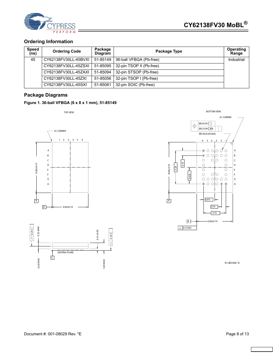 Ordering information, Package diagrams | Cypress CY62138FV30 User Manual | Page 8 / 13