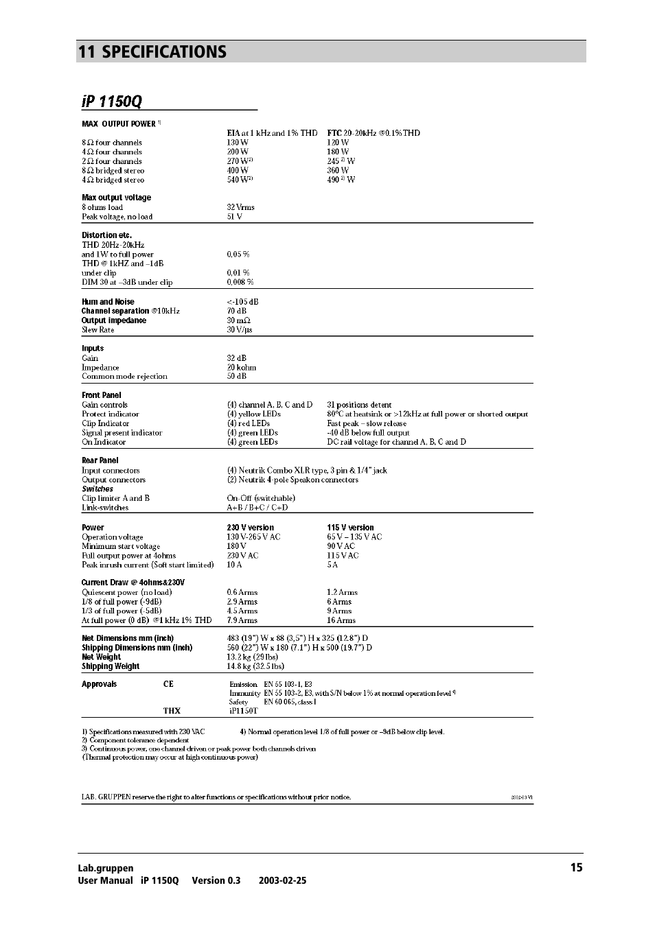 Specifications, Nn=pmb`fcf`^qflkp | Lab.gruppen iP 1150Q User Manual | Page 16 / 17