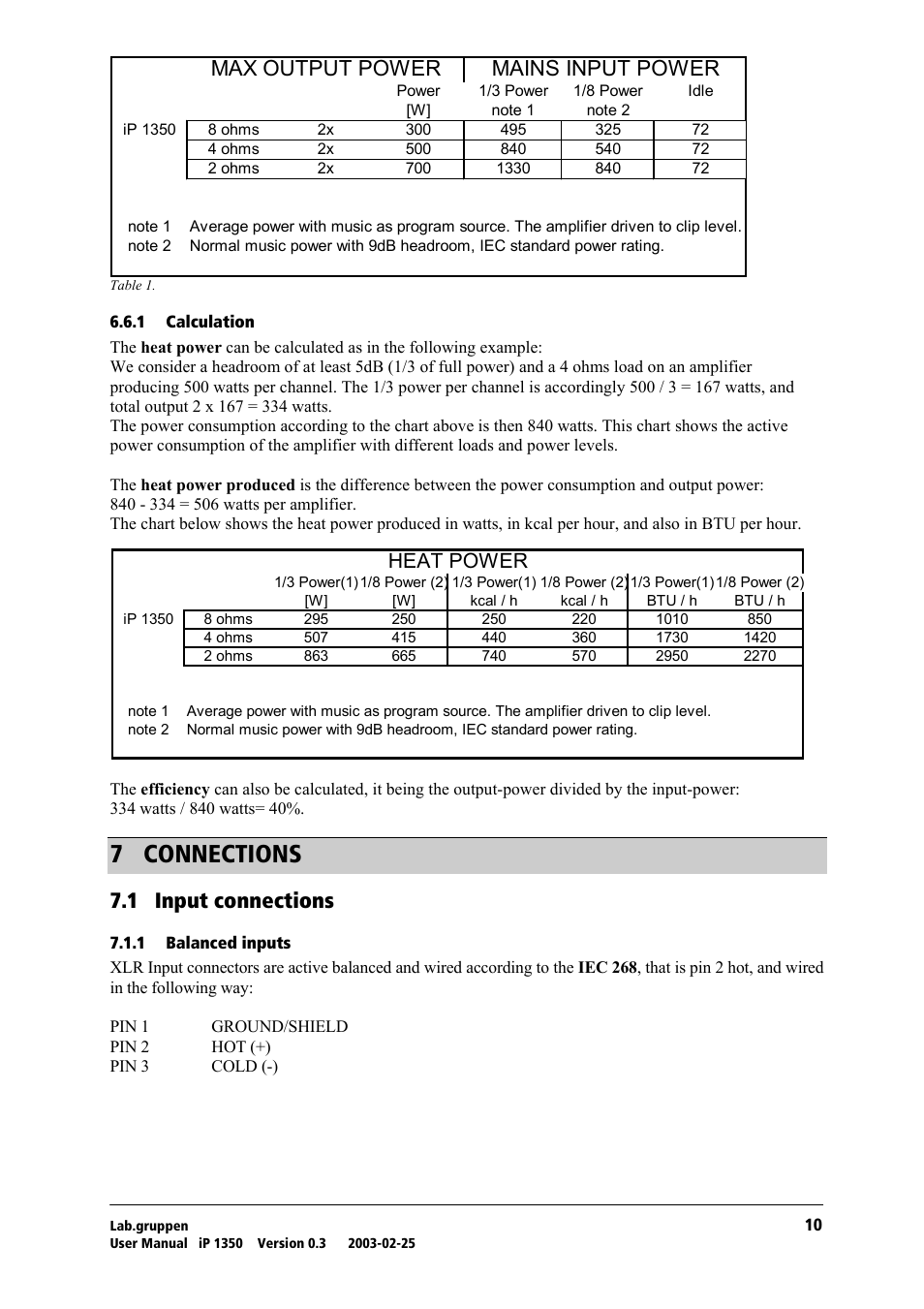 Calculation, Connections, Input connections | Balanced inputs, T= `lkkb`qflkp, Max output power mains input power, Tkn= fåéìí=езеейенбзел, Heat power | Lab.gruppen iP 1350 User Manual | Page 11 / 18