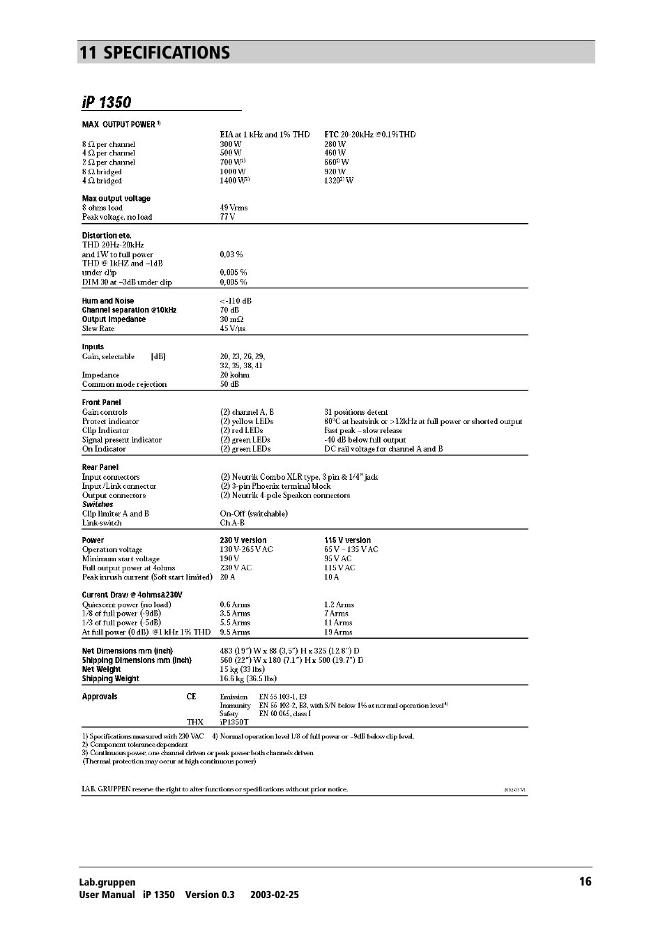 Specifications, Nn=pmb`fcf`^qflkp | Lab.gruppen iP 1350 User Manual | Page 17 / 18