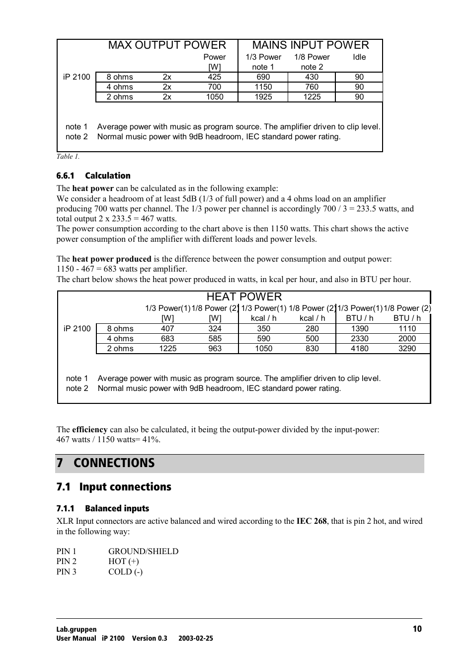 Calculation, Connections, Input connections | Balanced inputs, T= `lkkb`qflkp, Max output power mains input power, Heat power, Tkn= fåéìí=езеейенбзел | Lab.gruppen iP 2100 User Manual | Page 11 / 18