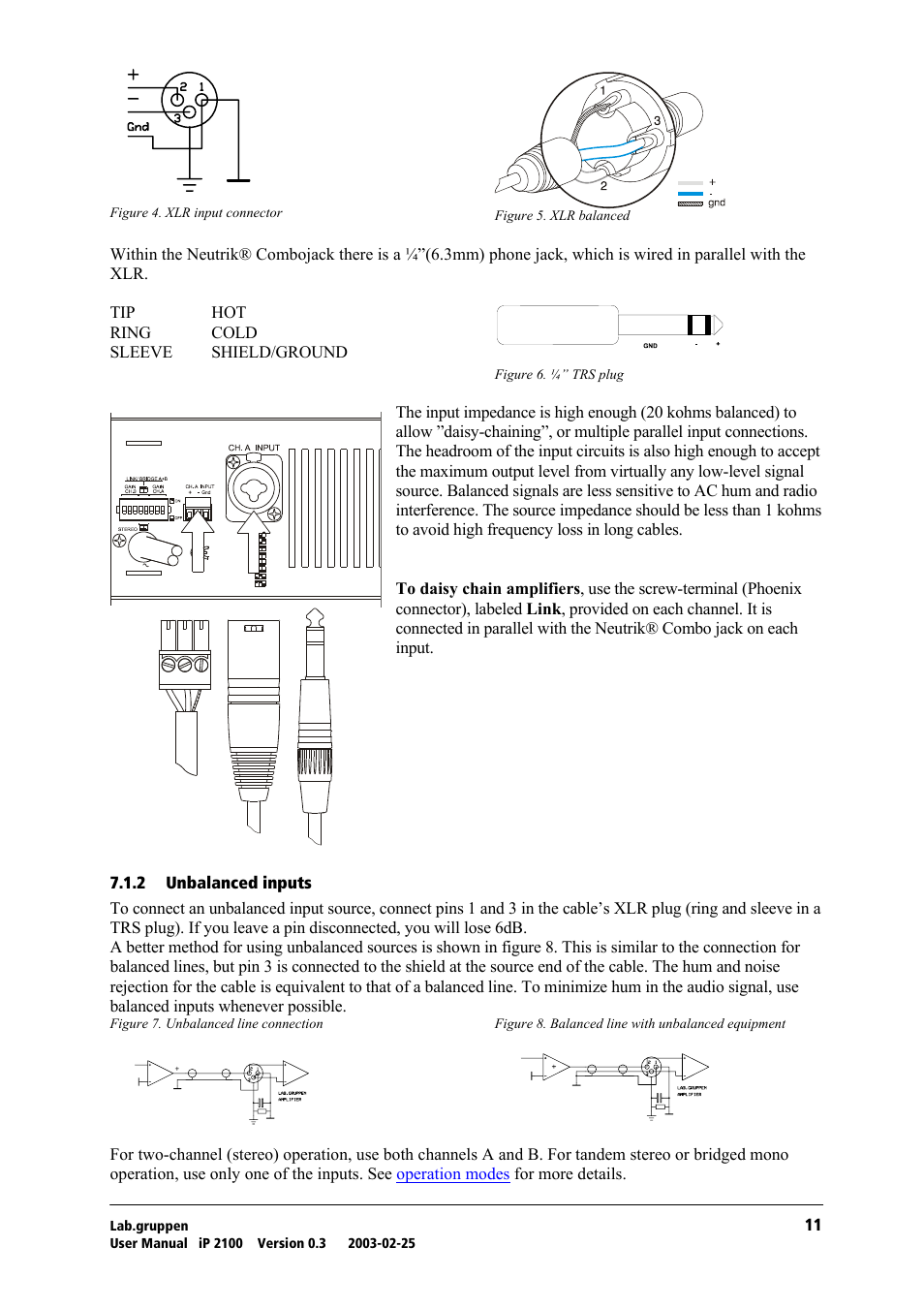 Unbalanced inputs | Lab.gruppen iP 2100 User Manual | Page 12 / 18