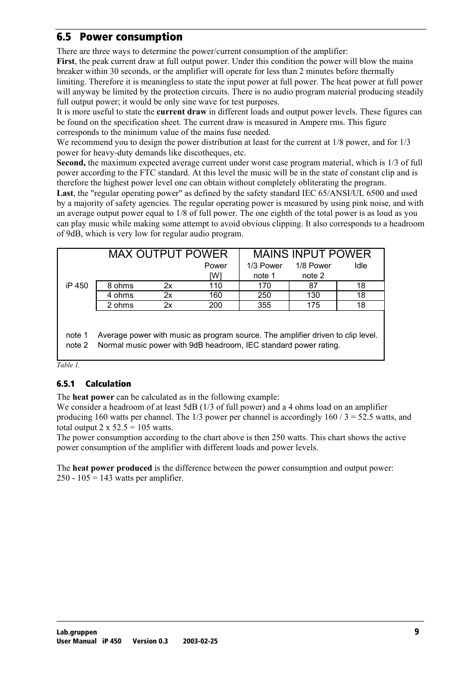 Power consumption, Calculation, Skr= mçïéê=езелмгйнбзе | Max output power mains input power | Lab.gruppen iP 450 User Manual | Page 10 / 17