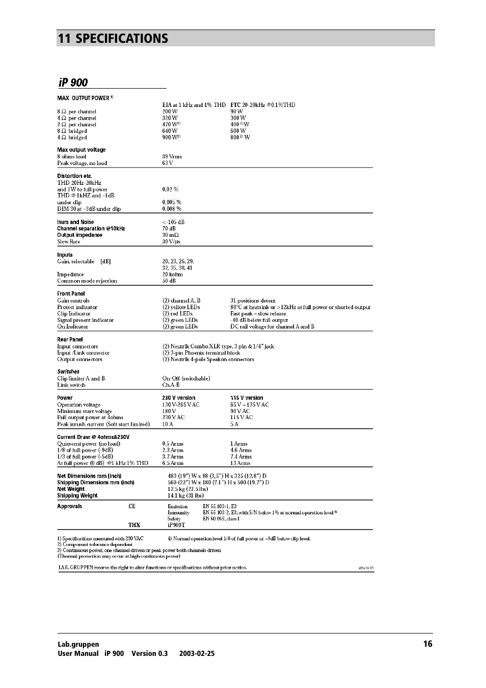 Specifications, Nn=pmb`fcf`^qflkp | Lab.gruppen iP 900 User Manual | Page 17 / 18