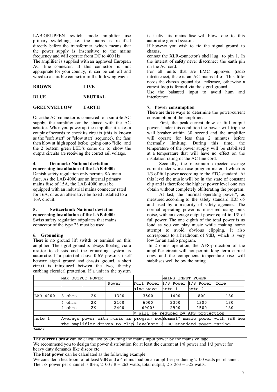 Lab.gruppen LAB 4000 User Manual | Page 5 / 13