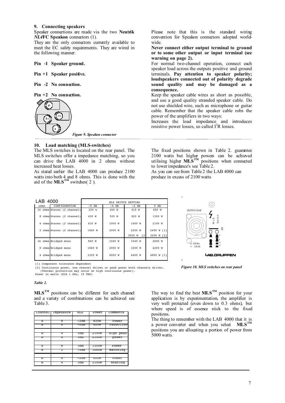 The way to find the best mls | Lab.gruppen LAB 4000 User Manual | Page 7 / 13